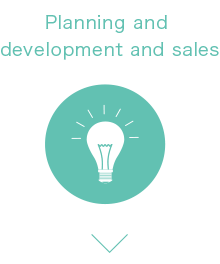 Planning and development and sales